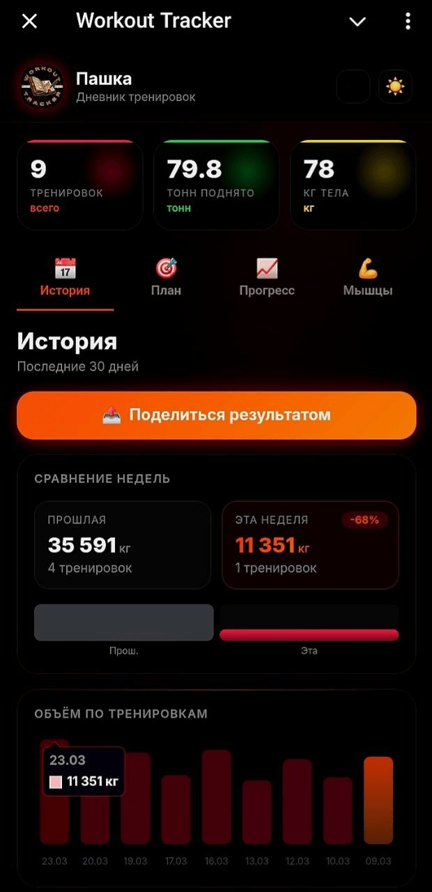 Дневник тренировок Telegram — история подходов