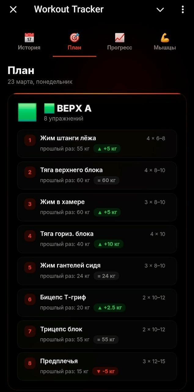 Программа тренировок в Telegram боте — план по дням
